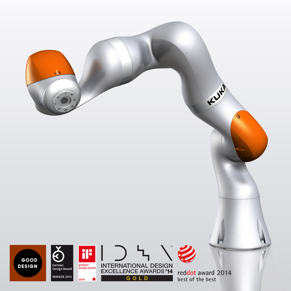 KUKA LBR iiwa cover